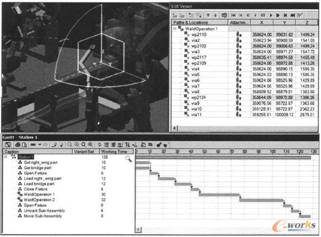 �C����·������