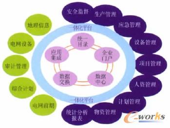 �D1 һ�w��ƽ�_�wϵ�ܘ�