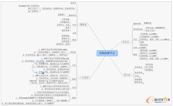 �̄�ƽ�_�Ľ��O