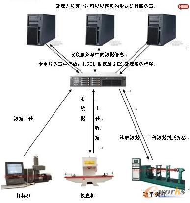 �ھ��z�y�đ���