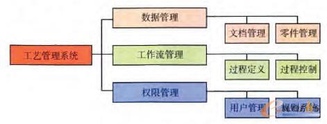 ��ˇ����ϵ�y���w�ܘ�