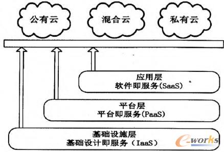 ��Ӌ��ķ��ՌӴ΄���