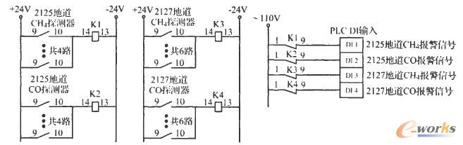 ����̖����ԭ��ʾ��