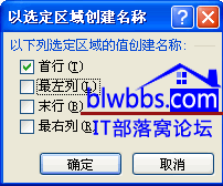 ���x���^(q��)��(chu��ng)�����Q