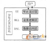 �ͺϲ����аl���̹���ϵ�yܛ���ܘ��D