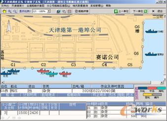天津港生產調度系統-交接班子系統-一公司在港船