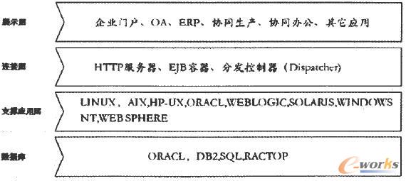  ��I��Ϣ�����g�ܘ�