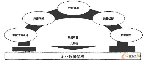 ��I��Ϣ�������ܘ�