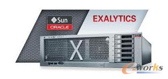 Oracle Exalytics商務智能云服務器