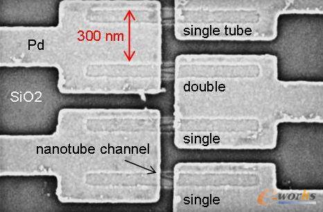 IBM碳納米管的測試芯片