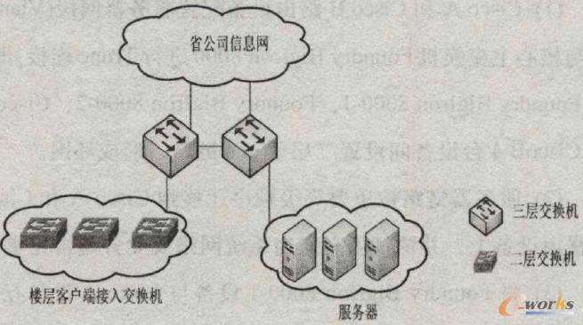 �W(w��ng)�j(lu��)��?f��)�ʾ��D