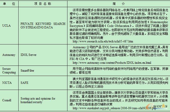 �о��C���������о��Ŀ