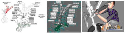 �D3 �Ķ��S�����SMBI����ʾ��D