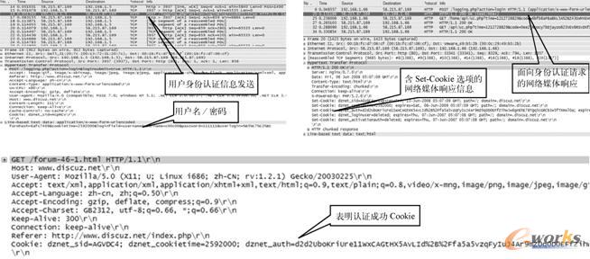 ���ھ���W(w��ng)�� (t��ng)�����˽�W(w��ng)�j(lu��)������(sh��)��(j��)���M��