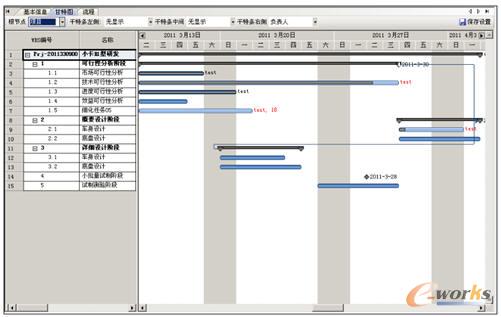 項目中的工作任務分解