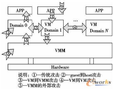 ̓�M�C���{����