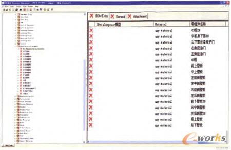MA中進行工藝分離面劃分
