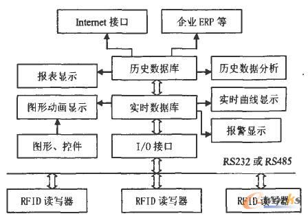 ܛ���wϵ�Y���D