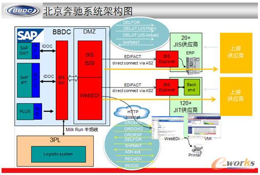 �������Yϵ�y�ܘ��D