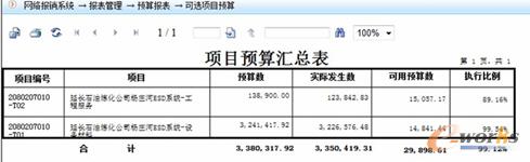 �Ŀ����ģ�K