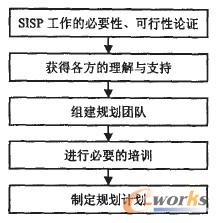 �D1 �ʂ��A�εĻ����^��