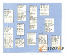 ��(sh��)��(j��)��(k��)����ģ��