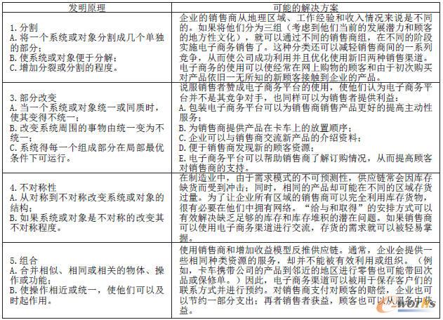 ���ڹ����ƌW�l��ԭ��������н�