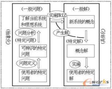 �����������Q���}����