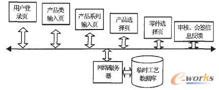 �h�̹�ˇ�OӋ���ˡ�����ϵ�y�Ĺ�������