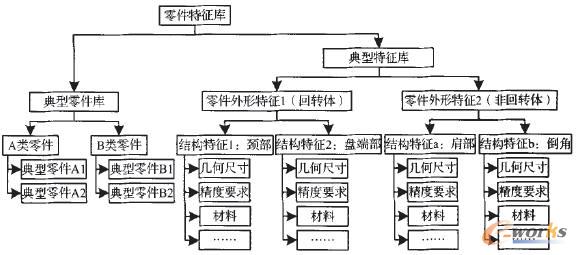 ���������(k��)