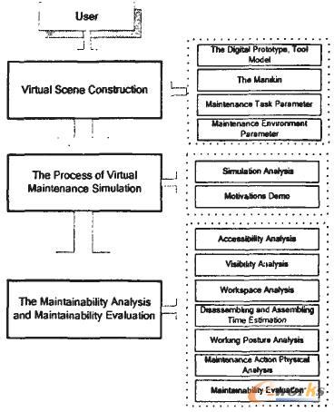 ̓�M�S�����̈D