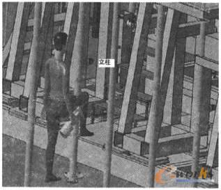 工作梯立柱住置不合理圖