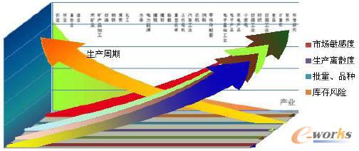 �D��2 ��߶Ȏ�����