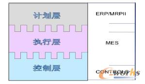 �D��5 ���y��������Ϣ���Y������