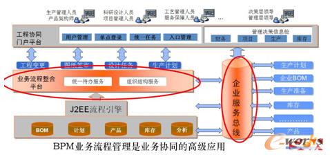 BPMϵ�y���w���g�ܘ�