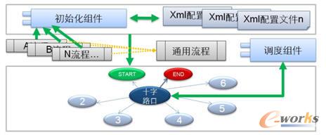 STS-UPM2.0�ӑB���̌��F