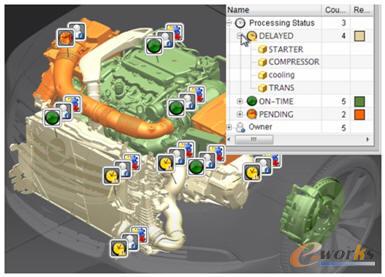 全息3D技術(HD3D)