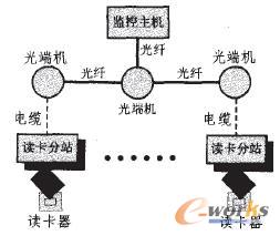  �W�j�ӽM�W����