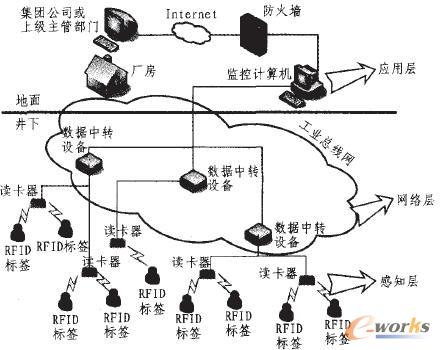 �V�����W�M�Wԭ��D