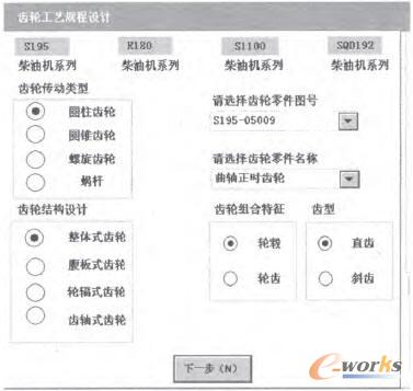 產品類型選擇界面