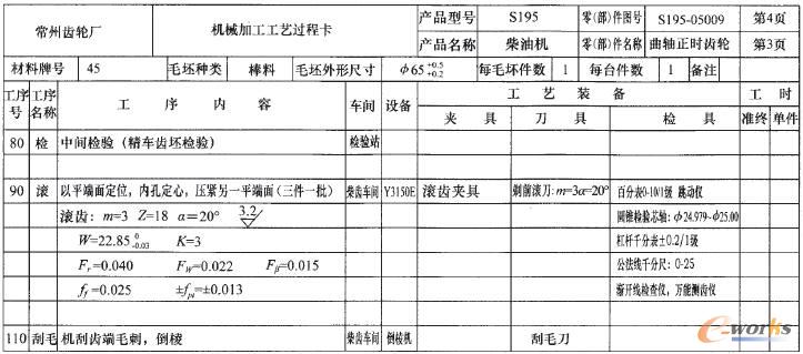 曲軸正時齒輪的工藝規(guī)程(部分內容)