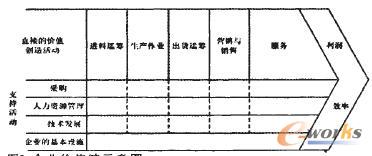 ��I(y��)�r(ji��)ֵ�?zh��n)���D