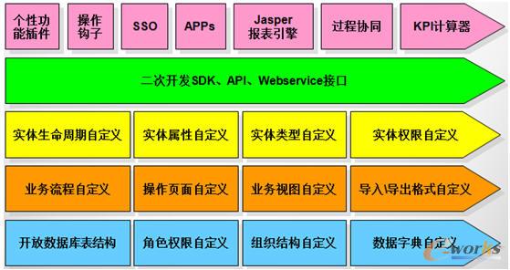 ���~��RDM���F(xi��n)2�Ӷ����_�l(f��)�wϵ