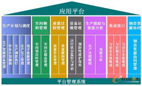 �D4 ����ƽ�_���ܽM��