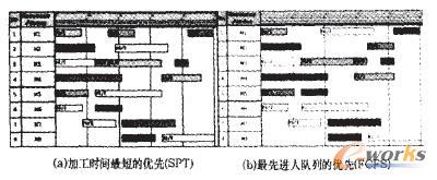 ���I(y��)Ӌ��������؈D