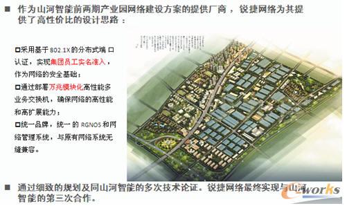 ɽ�����ܣ��Lɳ�a(ch��n)�I(y��)�@�������S�^(q��)