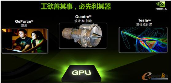 Nvidia�ѽ��_�l���ĮaƷ
