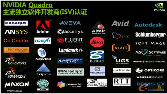 NVIDIA��PLM�I����е�ISV�������