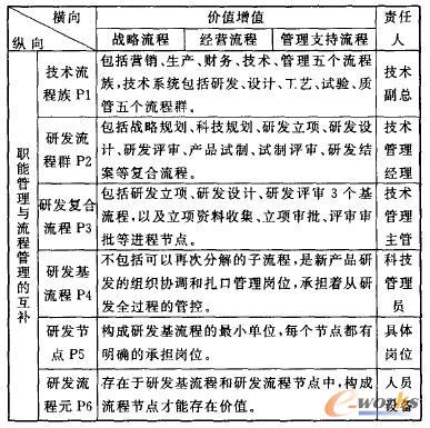 �ظ߉�׃�����аl���̹����wϵ