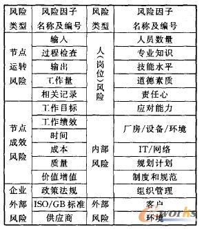 �аl�����̵��L�U���Ժ��L�U���ӱ�